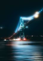 Хидроизолации на мостове - 20316 клиенти